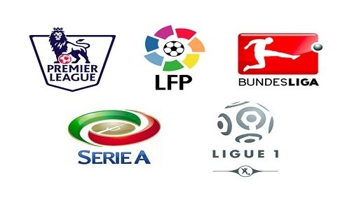 在长时间的 在长时间的